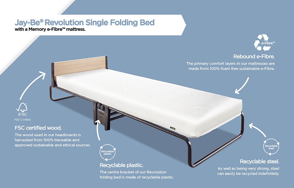 Jay-Be Revolution Single Memory Folding Guest Bed - Elegant Interiors